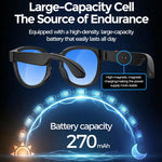 Gli occhiali intelligenti AIMB-S1 supportano una fotocamera da 2 MP, registrazione video a 1080p, registrazione audio e traduzione tramite IA.