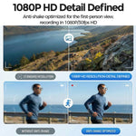Gli occhiali intelligenti AIMB-S1 supportano una fotocamera da 2 MP, registrazione video a 1080p, registrazione audio e traduzione tramite IA.
