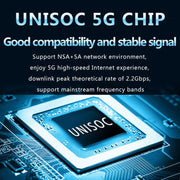 5G CPE Wi-Fi 6 Wireless SIM Card Router Dual-Mode NSA/SA High-Speed Gigabit Single-Port LTE Router, EU Plug