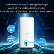 5G CPE Wi-Fi 6 Wireless SIM Card Router Dual-Mode NSA/SA High-Speed Gigabit Single-Port LTE Router, EU Plug