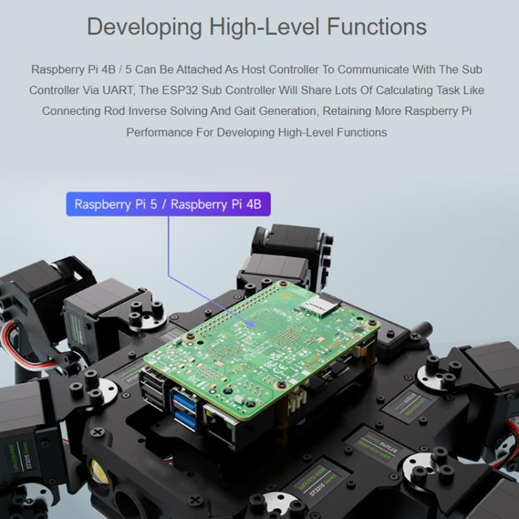 WAVESHARE Robot esapode bionico autobilanciante controllato ESP32 Open Source