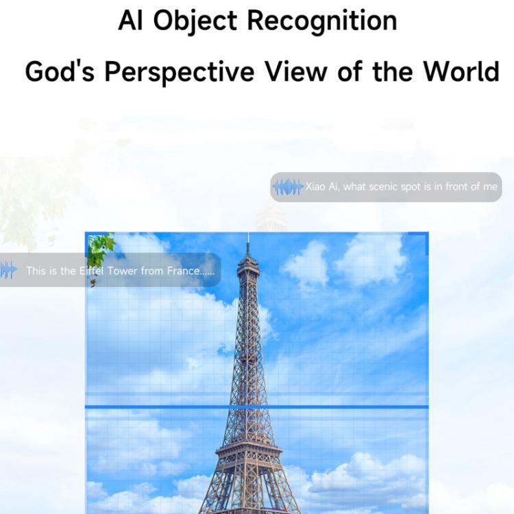 Gli occhiali intelligenti M88 supportano una fotocamera da 2 MP, registrazione video a 720p, traduzione simultanea tramite IA e riconoscimento umano.