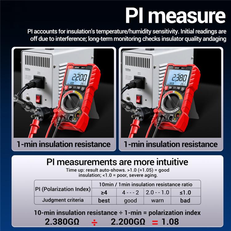 Tester isolamento digitale ANENG MH17 1000V