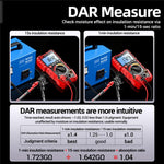 Tester isolamento digitale ANENG MH17 1000V