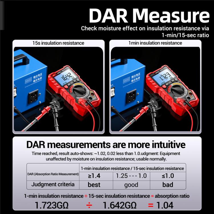 Tester isolamento digitale ANENG MH17 1000V