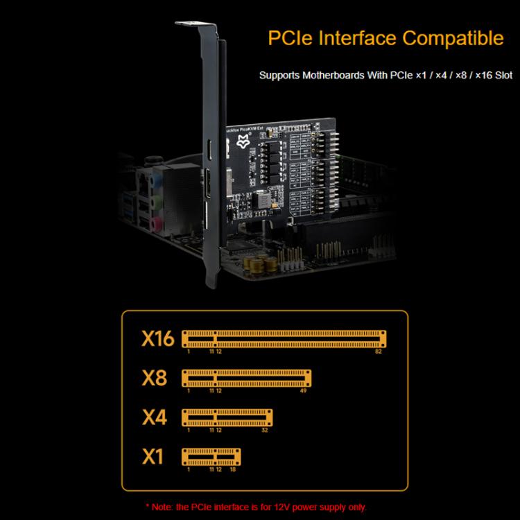 WAVESHARE Luckfox PicoKVM Scheda di espansione Interfaccia PCIe USB universale