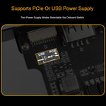 WAVESHARE Luckfox PicoKVM Scheda di espansione Interfaccia PCIe USB universale