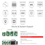 Display touch capacitivo rotondo 7" 1080x1080 HDMI