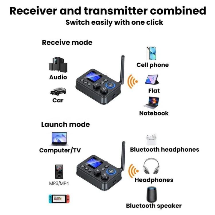 Adattatore audio wireless Bluetooth 5.4 2 in 1 GT87