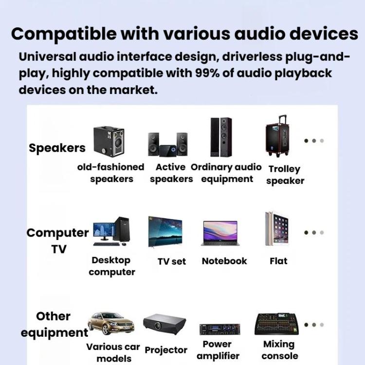 Adattatore audio wireless Bluetooth 5.4 2 in 1 GT87
