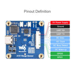 Modulo radar micromovimento 60 GHz Waveshare USB UART I2C