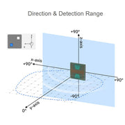 Modulo radar di rilevamento del micromovimento a onde millimetriche da 60 GHz WAVESHARE, Without Base, With Base