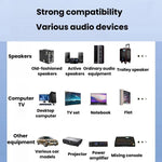 Ricevitore e trasmettitore Bluetooth NFC GT77 per auto