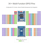 Scheda sviluppo ESP32-S3-Tiny dual-core 240 MHz