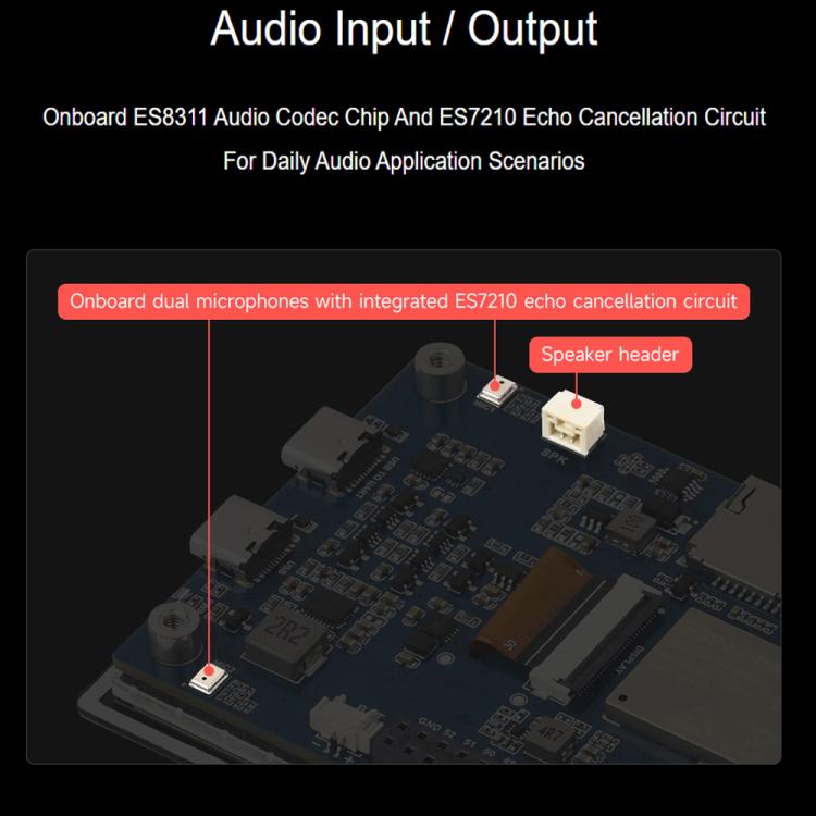 Scheda sviluppo Waveshare ESP32-P4 WiFi6 4,3" touch
