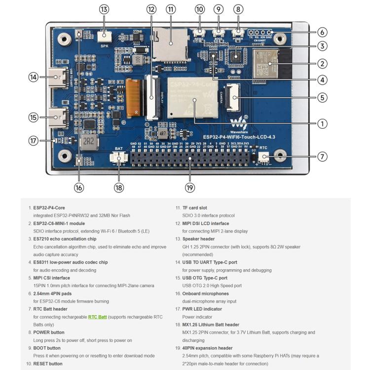 Scheda sviluppo Waveshare ESP32-P4 WiFi6 4,3" touch