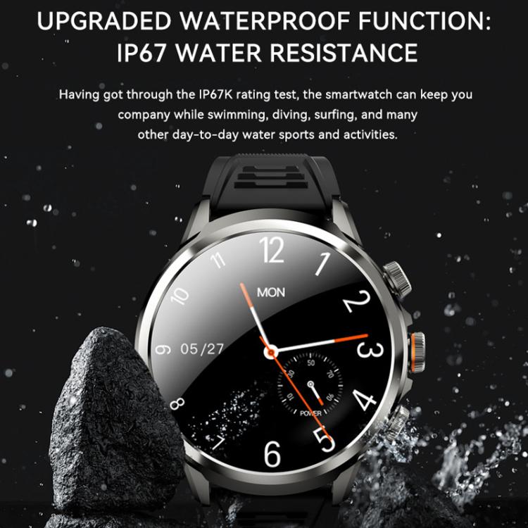 Smartwatch 5G con slot per SIM globale e fotocamera rotante per chiamate e foto.