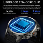 Smartwatch 5G con slot per SIM globale e fotocamera rotante per chiamate e foto.