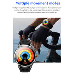 Smartwatch 5G con slot per SIM globale e fotocamera rotante per chiamate e foto.