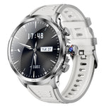 Smartwatch con fotocamera rotante e accesso globale 5G, Google Store