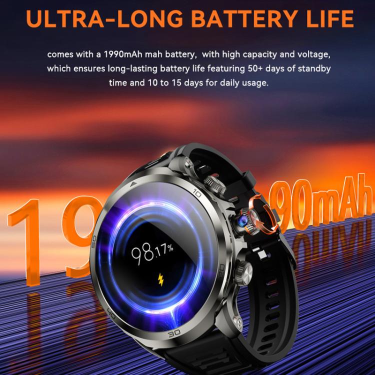Smartwatch con fotocamera rotante e accesso globale 5G, Google Store