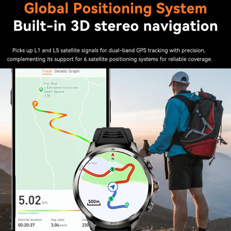 Smartwatch con fotocamera rotante e accesso globale 5G, Google Store