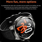 Smartwatch con fotocamera rotante e accesso globale 5G, Google Store