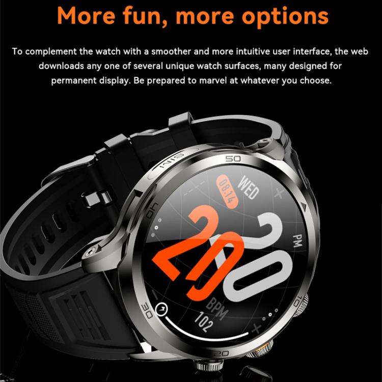 Smartwatch con fotocamera rotante e accesso globale 5G, Google Store