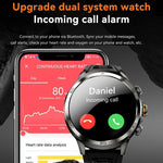Smartwatch con fotocamera rotante e accesso globale 5G, Google Store