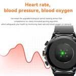 Smartwatch con fotocamera rotante e accesso globale 5G, Google Store