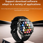 Smartwatch con fotocamera rotante e accesso globale 5G, Google Store