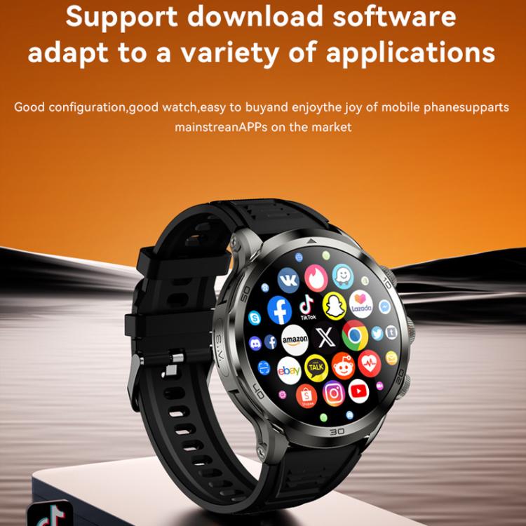 Smartwatch con fotocamera rotante e accesso globale 5G, Google Store
