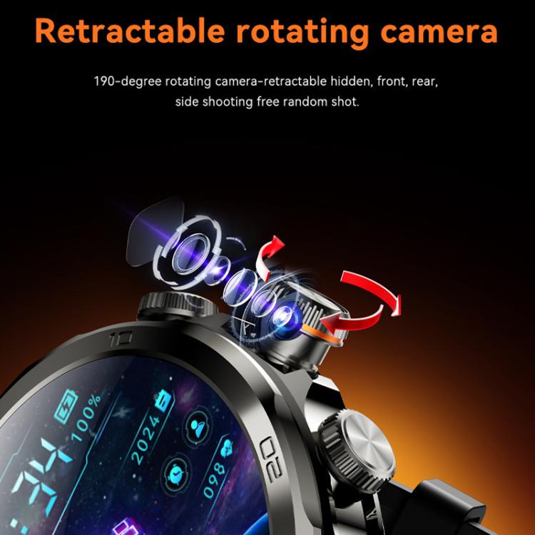 Smartwatch con fotocamera rotante e accesso globale 5G, Google Store