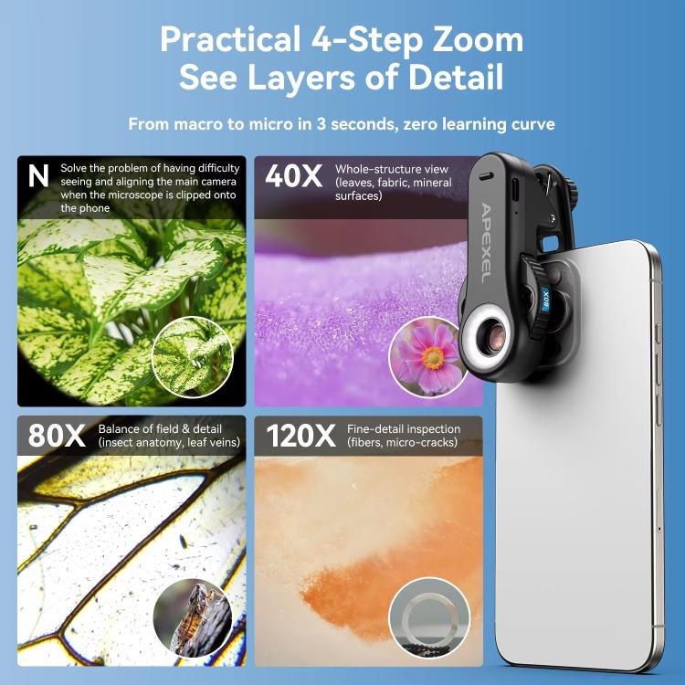 Microscopio per smartphone APEXEL TriScope 40X-80X-120X con illuminazione LED e UV a doppia temperatura., APL-MS3L