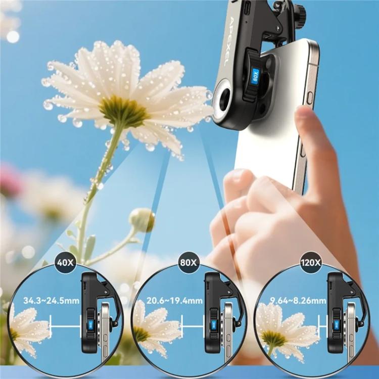Microscopio per smartphone APEXEL TriScope 40X-80X-120X con illuminazione LED e UV a doppia temperatura., APL-MS3L