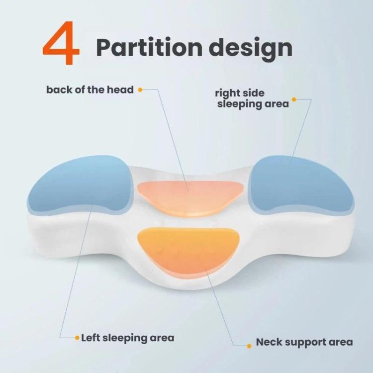 Cuscino cervicale a forma di rana per alleviare il dolore, in memory foam con forma ergonomica, ideale per chi dorme su un fianco o sulla schiena., Standard Version, Bamboo Charcoal Version, USB Heated Version
