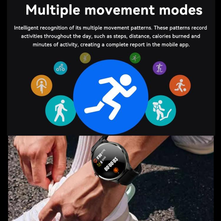 Smartwatch con SIM 5G, roaming globale, doppio sistema, fotografia all'aperto