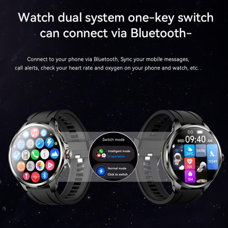 Smartwatch con SIM 5G, roaming globale, doppio sistema, fotografia all'aperto