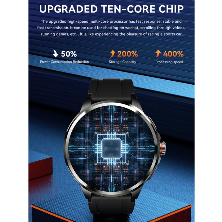 Smartwatch con SIM 5G, roaming globale, doppio sistema, fotografia all'aperto