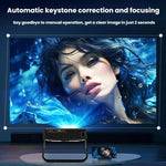 Videoproiettore portatile ultrasottile R6 HD 1080P con autofocus, mini proiettore per uso domestico, US Plug, EU Plug, UK Plug, AU Plug