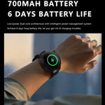 Smartwatch con doppia fotocamera, versione eurasiatica africana, slot per scheda SIM 5G, Google Play Store