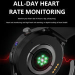 Smartwatch con doppia fotocamera, versione eurasiatica africana, slot per scheda SIM 5G, Google Play Store