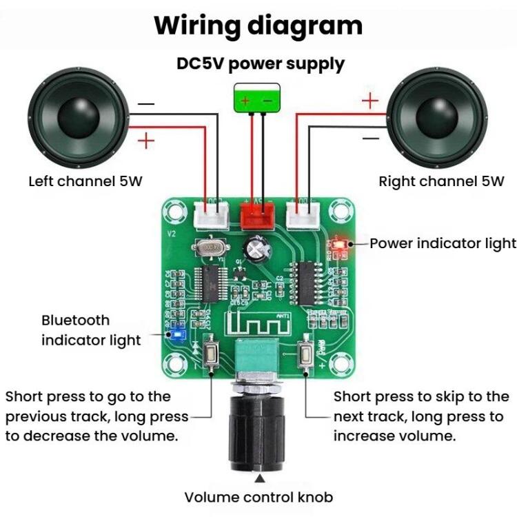 Image alt