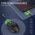 Set tastiera e mouse wireless con slot per telefono/tablet, retroilluminazione RGB, ricaricabile., 2.4G Single Mode, 2.4G & Bluetooth