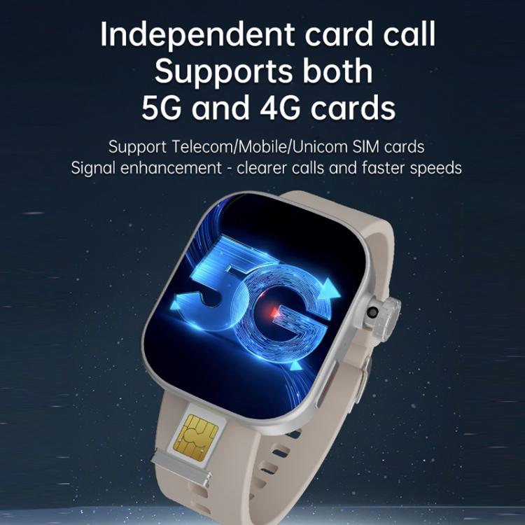 Smartwatch 5G versione eurasiatica africana con slot per scheda SIM, Google Play Store, videochiamata e fotocamera.
