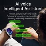 Smartwatch 5G versione eurasiatica africana con slot per scheda SIM, Google Play Store, videochiamata e fotocamera.