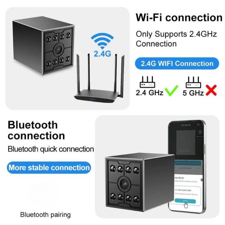 Telecamera wireless M09 Mini HD a infrarossi con visione notturna, rilevamento del movimento e monitoraggio Wi-Fi.