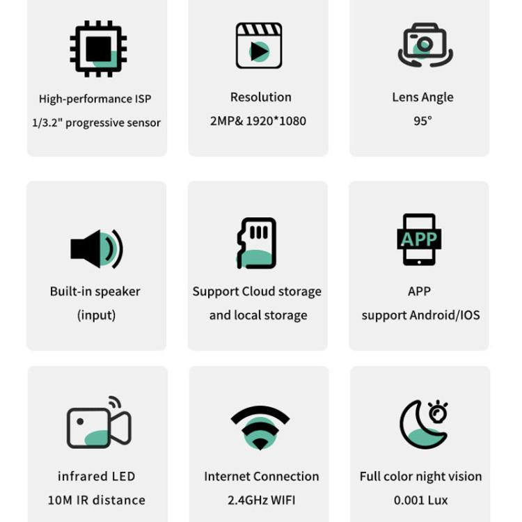 Telecamera di sorveglianza wireless WiFi K7 HD con visione notturna, controllo remoto tramite smartphone., Standard 3MP Without Memory, Standard 3MP With 16G Memory, Standard 3MP With 32G Memory, Standard 3MP With 64G Memory, Standard 3MP With 128G Memory