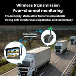 Videocamera retromarcia wireless HD 7" con visione notturna