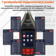SMART SENSOR Rilevatore statistico integratore di decibel ad alta precisione, ST754